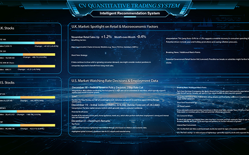 Function 1: Intelligent Recommendation System